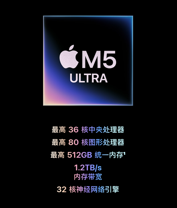 苹果正式推出M5 Ultra芯片，最高36核CPU/80核GPU