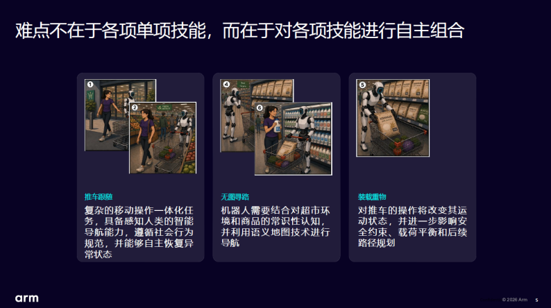 机器人如何走向通用？Arm技术负责人提到了“智能层”