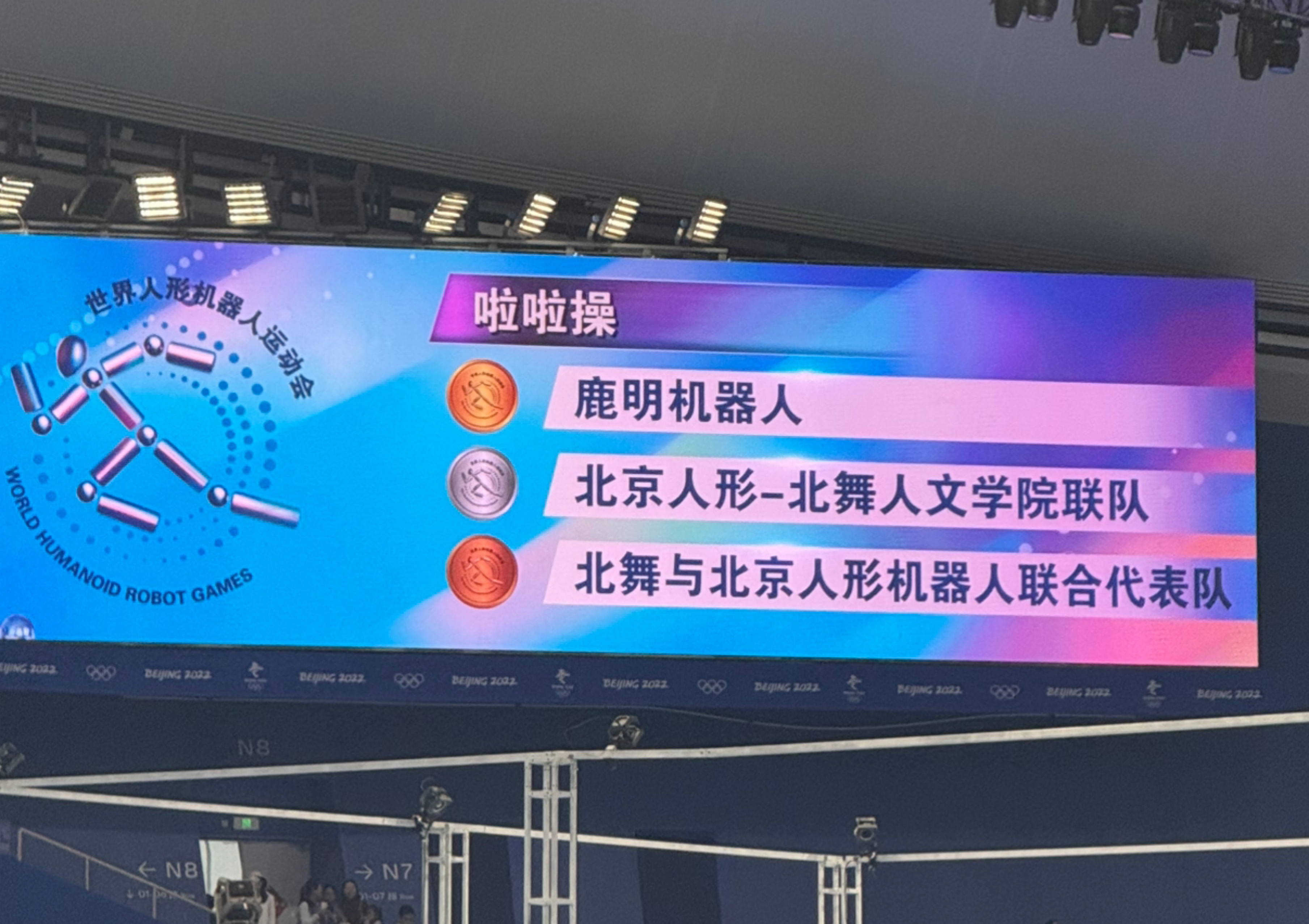 啦啦操夺金、街舞包揽冠亚军，鹿明机器人斩获世界人形机器人运动会两金一银