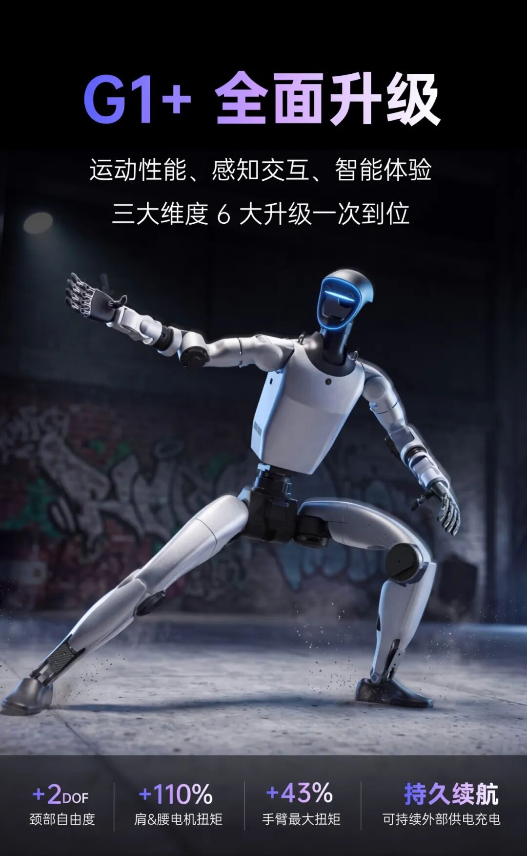 人形机器人G1+发布：运动感知智能全面升级