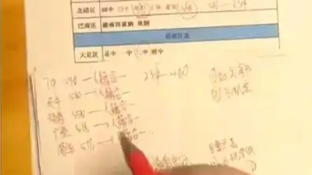 重庆多名主播在直播间售卖入学名额