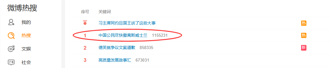 不斩断高层利益链条，斯威士兰反诈就是一句空话