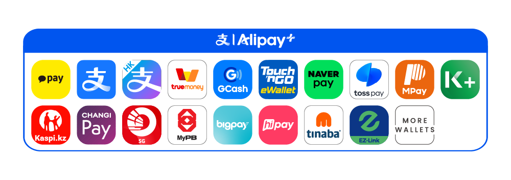 消息称印度暂缓 Alipay+ 与 UPI 即时支付系统互联，安全等问题成主要障碍