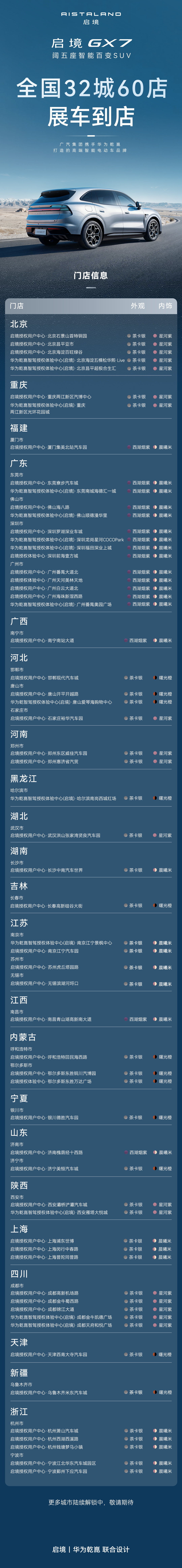 启境 GX7 全国 32 城展车到店，预售发布会定档 9 月 4 日