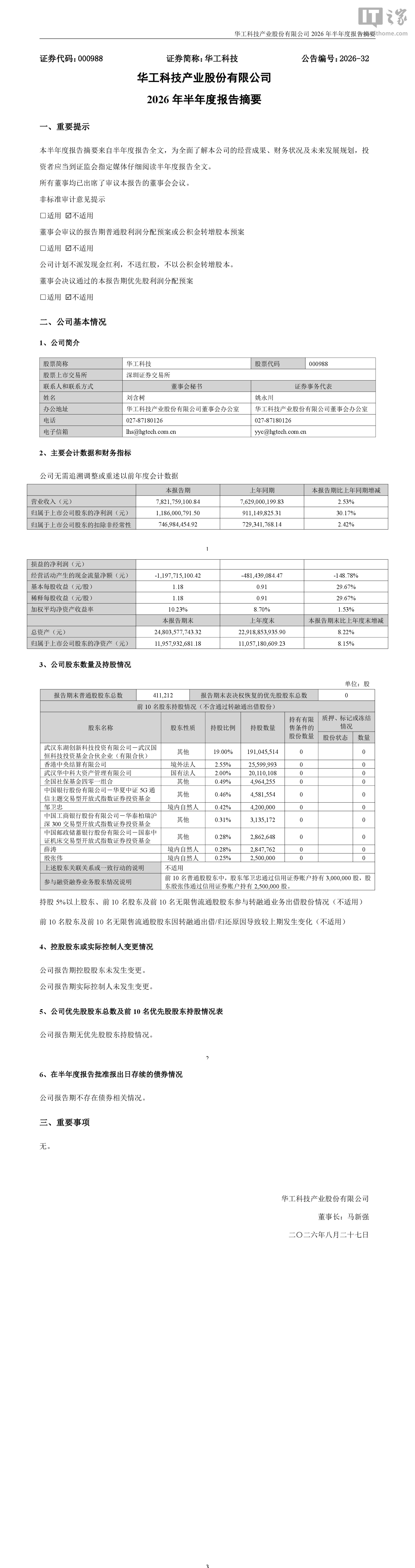 华工科技 2026 年半年度归母净利润 11.86 亿元，同比增长 30.17%