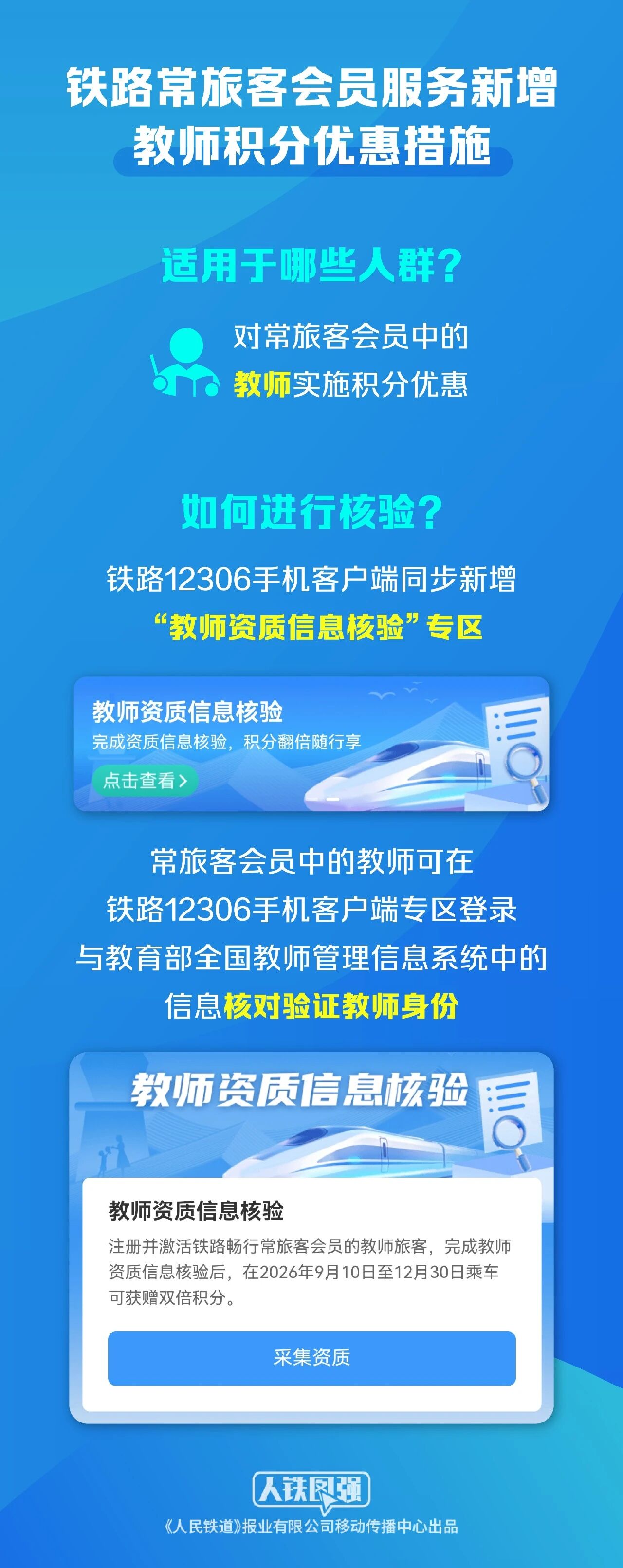 铁路 12306 推出教师积分优惠：9 月 10 日起乘车享票面 10 倍积分