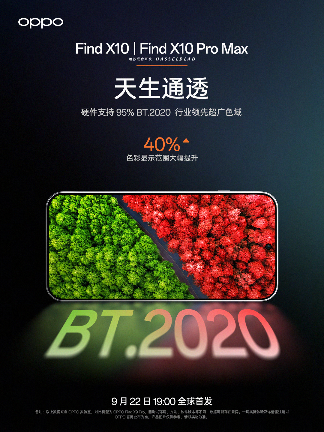 OPPO Find X10 系列首发新一代原色光谱发光材料，支持 95% BT.2020 色域