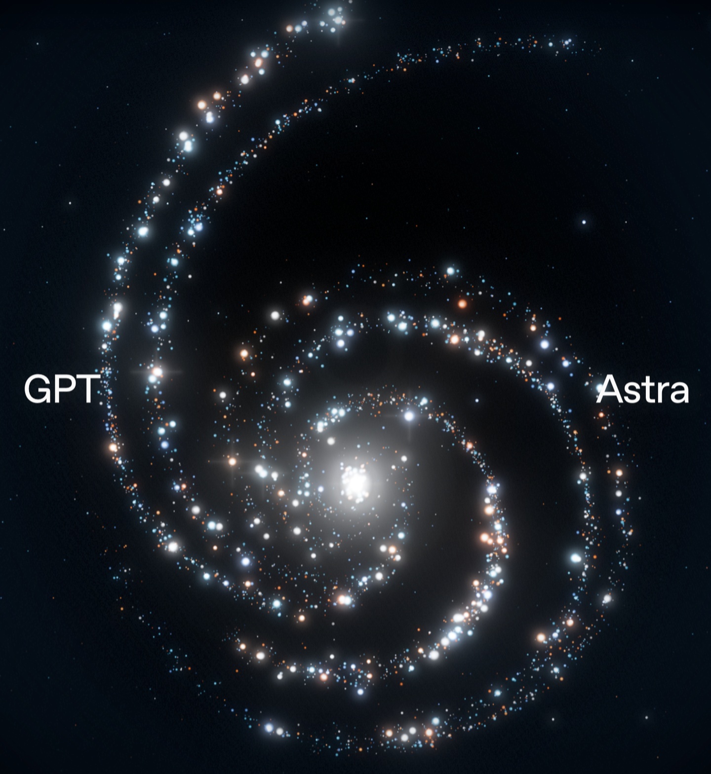GPT-6 Astra 模型发布，OpenAI 总裁布罗克曼自信放话“欢迎来到 AGI 时代”