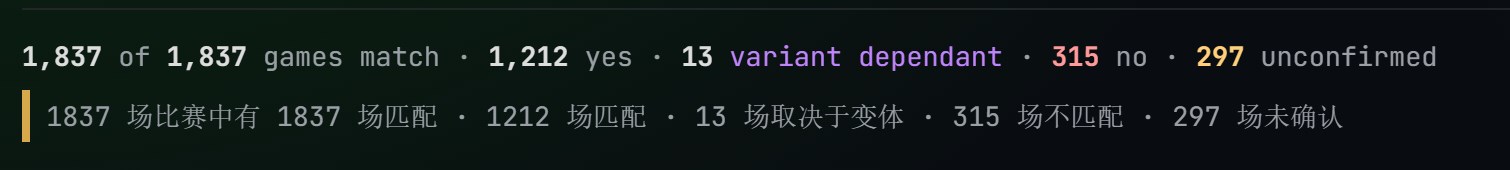 报告称已有 1212 款游戏兼容微软 XBOX 实体光盘游戏转数字版功能