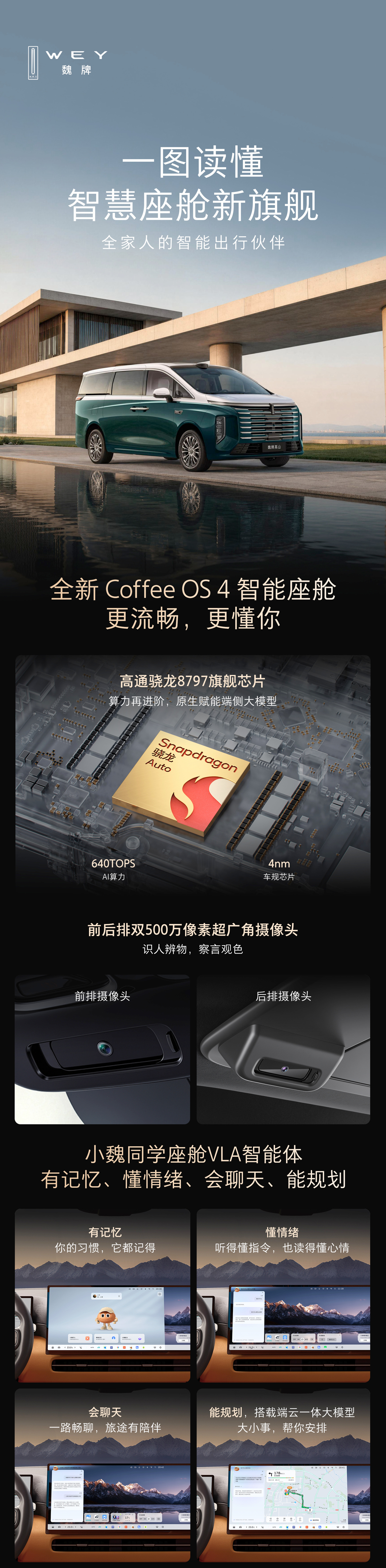长城魏牌高山新版型座舱公布：29.6 英寸一体屏，9 月 14 日下订