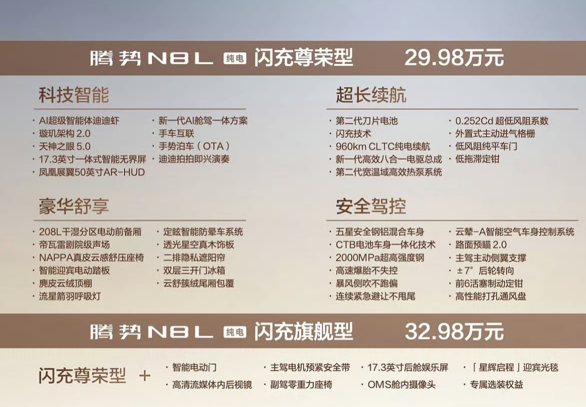 29.98 万起，比亚迪腾势 N8L 纯电版 SUV 上市