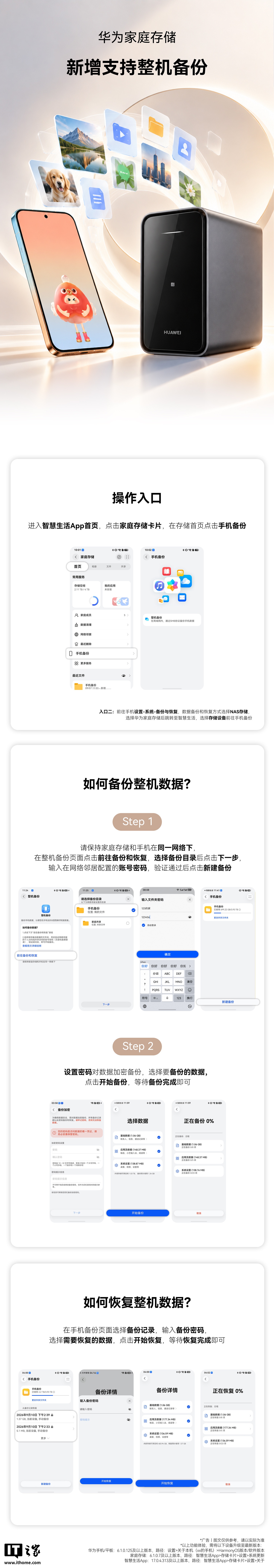 智慧生活华为家庭存储适配 HarmonyOS 系统，新增支持整机备份功能