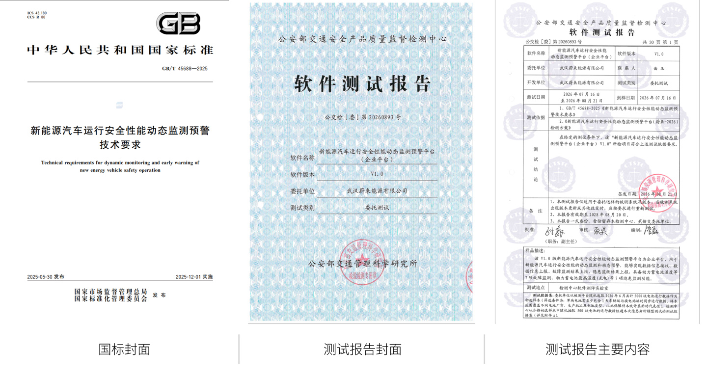 李斌：蔚来成为行业首个通过国家级电池动态监测新国标检测的整车企业，依托换电模式实现了车电寿命的解耦