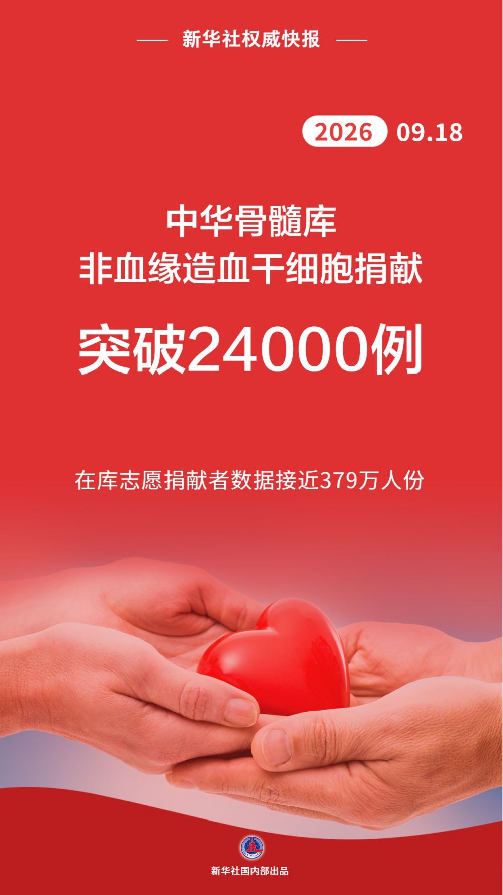 中华骨髓库非血缘造血干细胞捐献突破24000例_绿政公署