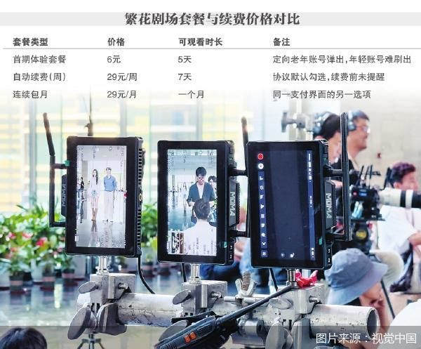 6元“钓”走老人数千元，媒体起底繁花剧场自动续费套路