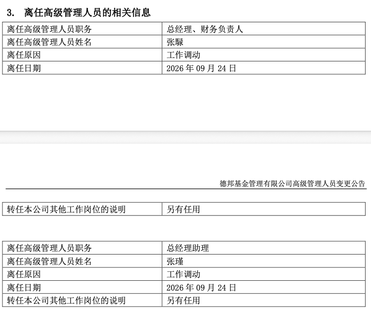 德邦基金再迎高管变更：张騄因工作调动离任总经理，董事长尉迟平代为履职