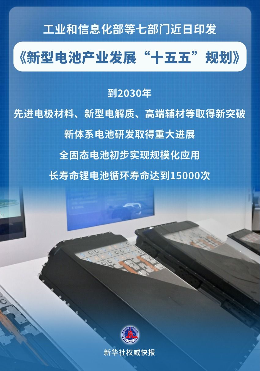 新型电池产业发展“十五五”规划：2030年全固态电池初步实现规模化应用