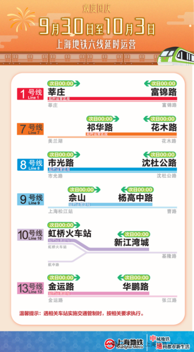 国庆期间上海这些区域将交通管制，地铁四天六线延时运营