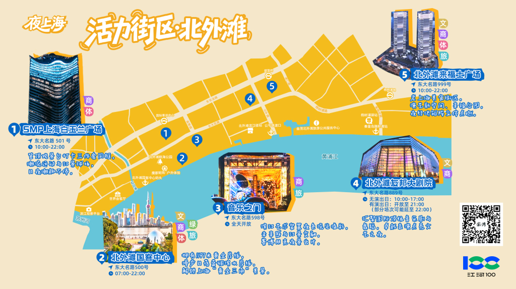 江河100·夜上海｜活力街区：北外滩