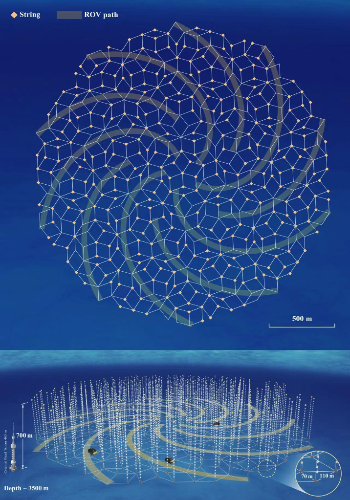 对话徐东莲，谈新科物理学诺奖得主哈尔岑：他永远把科学放在第一位，支持中国深海中微子望远镜