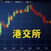 全球交易所纷纷延长交易时间，港交所四季度将发表讨论文件