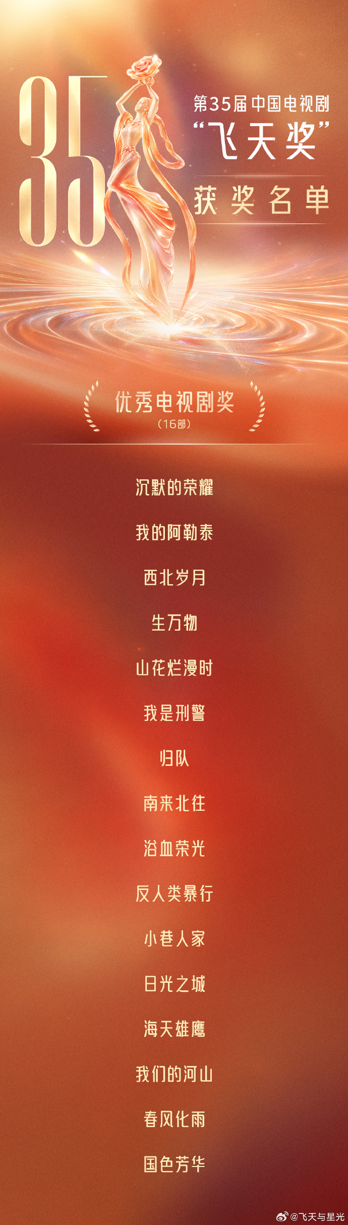 唯一古装剧！《国色芳华》等16部剧获飞天奖优秀电视剧奖