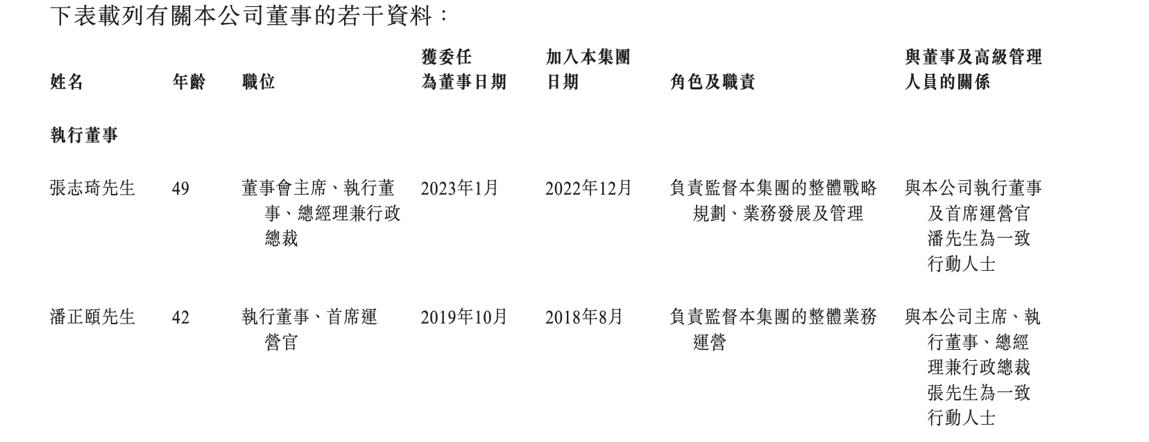 微亿智造通过港交所聆讯：冲刺“工业具身智能第一股”，创始人担任首席运营官