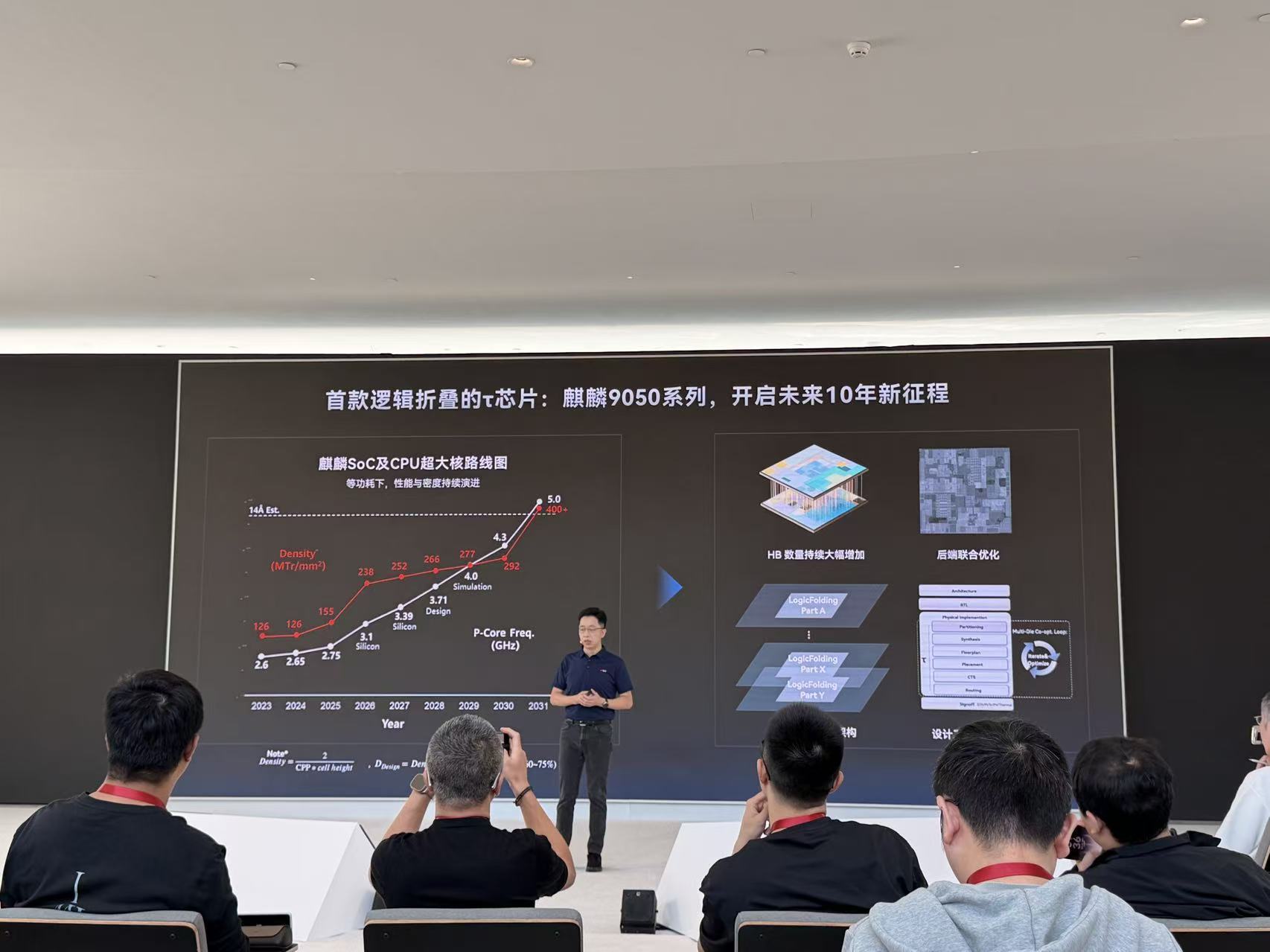 华为麒麟9050系列实现逻辑折叠技术量产，2027年芯片已进入测试阶段