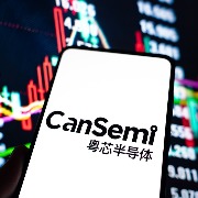 “广州第一芯”粤芯半导体今日上市：收盘涨幅223.06%，预计最早2029年扭亏为盈