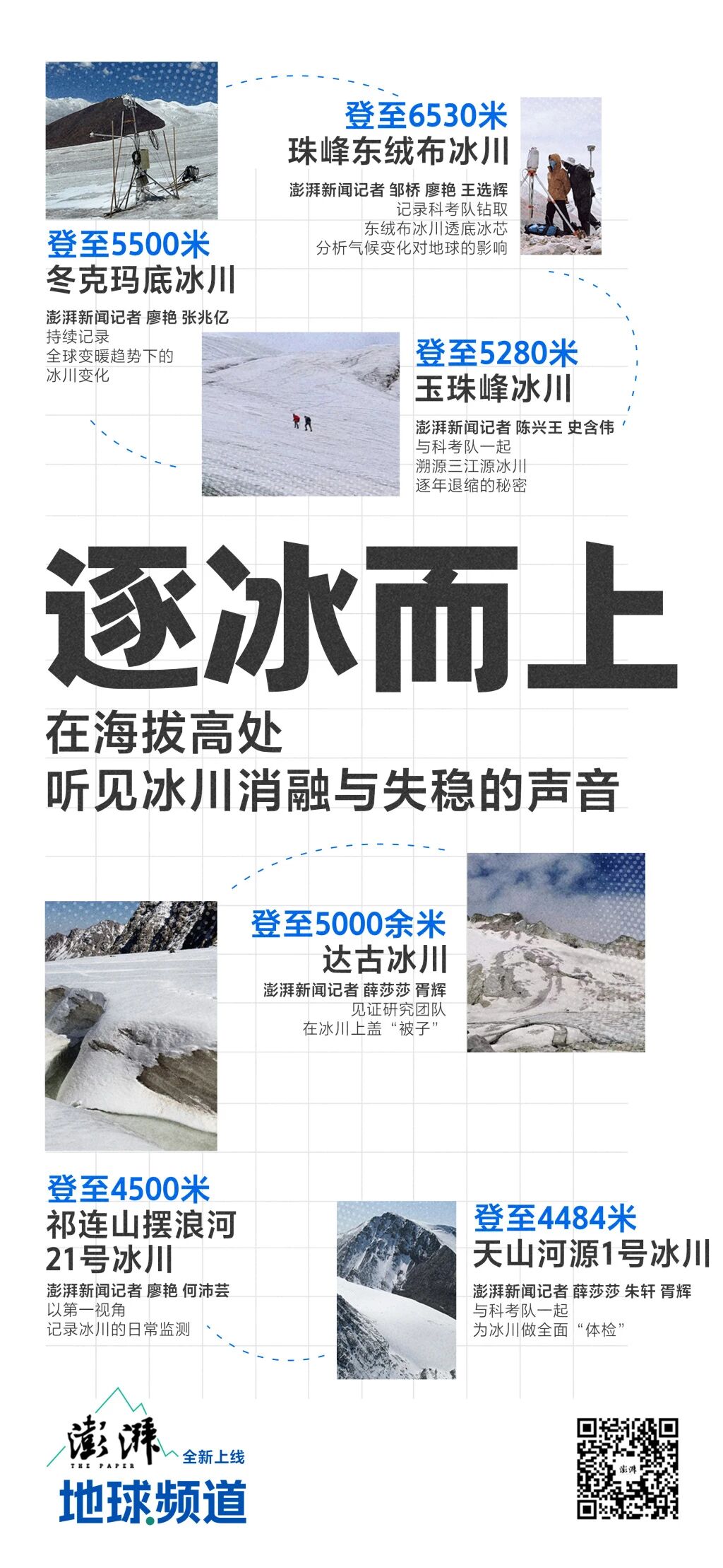 记者手记｜王选辉：对冰川科学家来说，“失联”本身就是工作的一部分