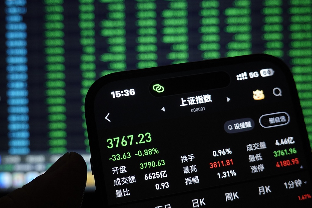 每日看盘｜AI叙事转向，加速科创资产筹码出清