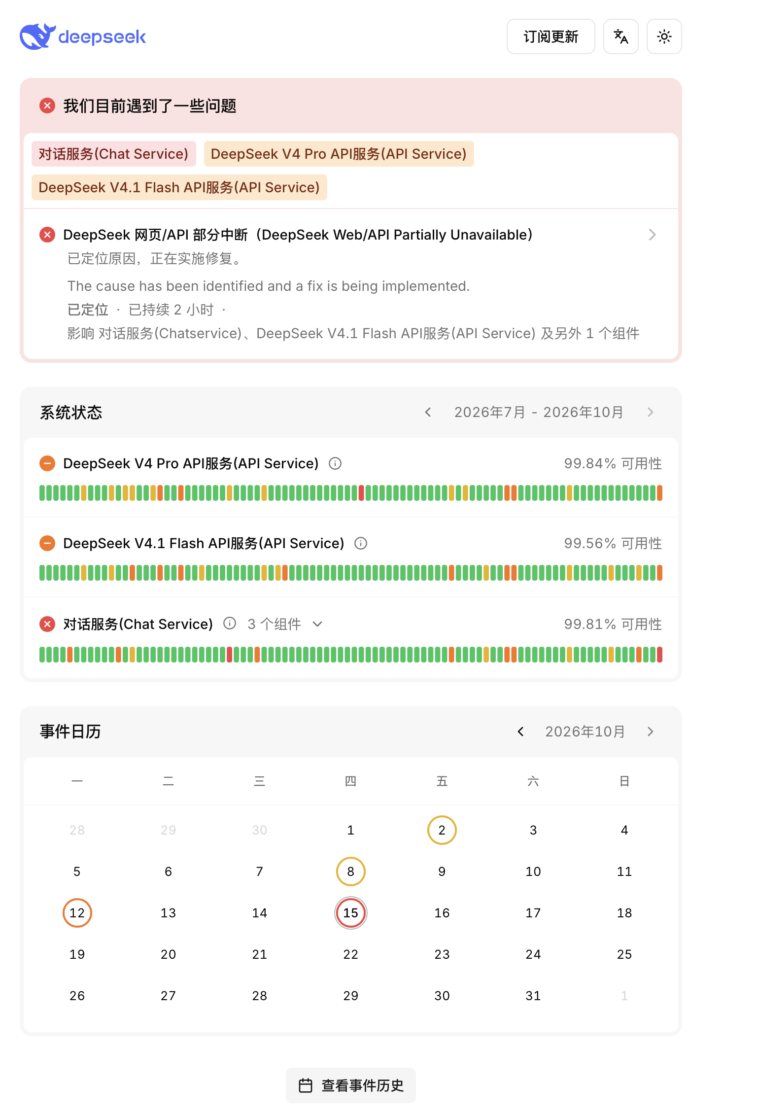 DeepSeek服务器宕机：网页对话和API部分中断，已定位原因正在修复