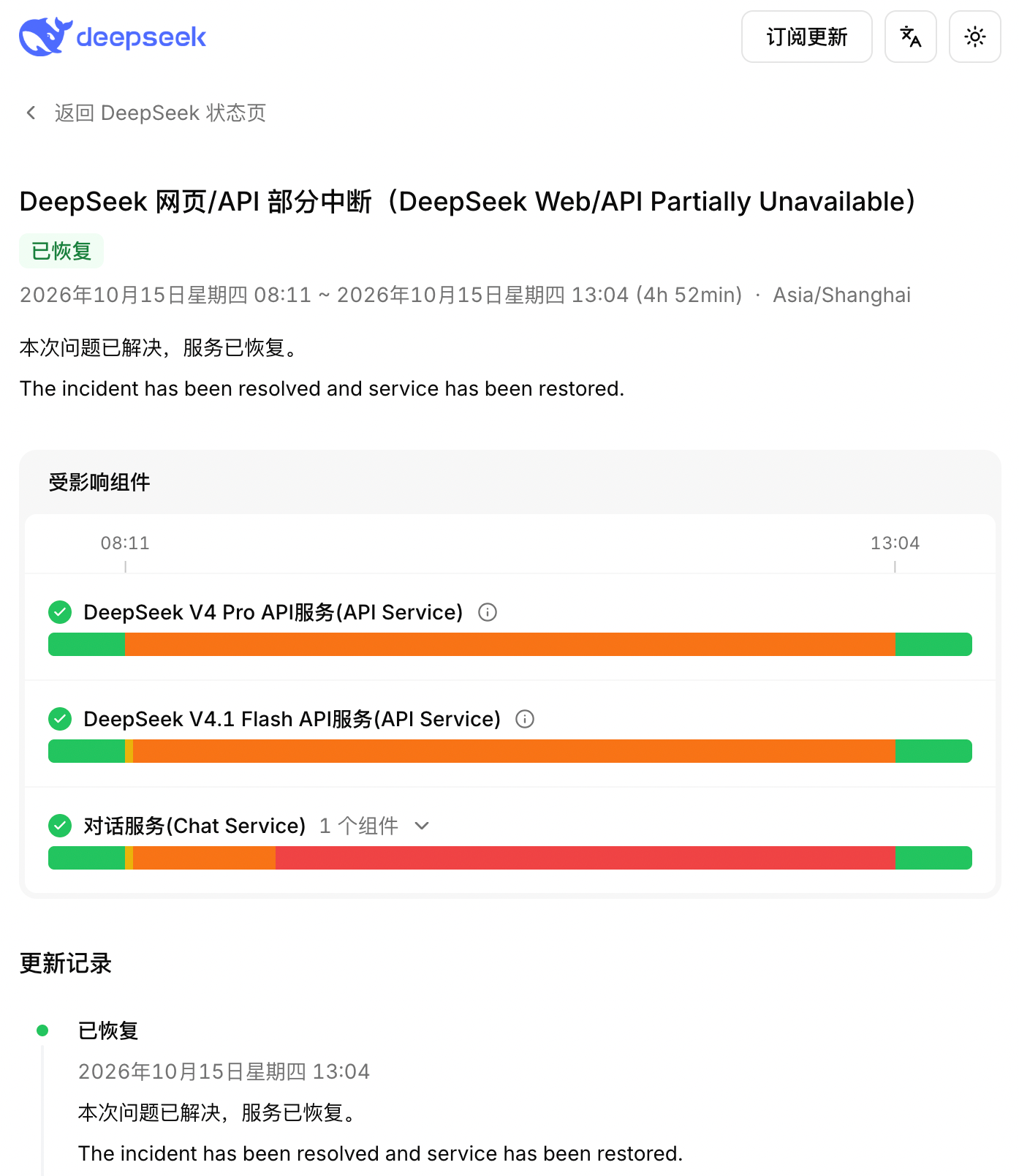 中断近5小时后，DeepSeek服务已恢复