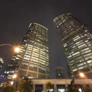 机构：第三季度上海办公楼市场需求回暖