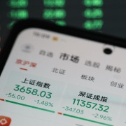 每日看盘｜护盘信号持续释放，情绪性抛压或渐趋缓