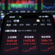 每日看盘｜深V反转，短线A股进入反弹窗口期