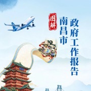一图读懂丨南昌市2026年政府工作报告