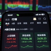 每日看盘｜红利资产回归，重塑哑铃策略