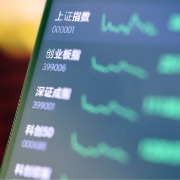每日看盘｜红利资产走势强劲，A股分化格局或延续