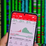 每日看盘｜多头反击失利，坚挺汇率或助力人民币资产回稳