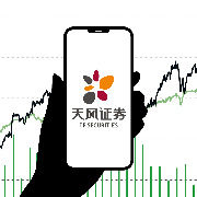 天风证券第三季度净亏1.89亿元，前三季度投资收益减少逾六成