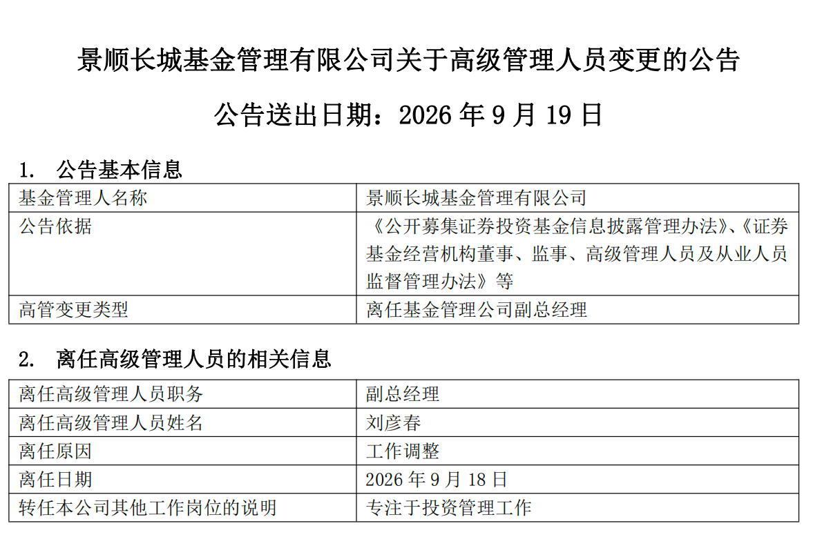 百亿基金经理刘彦春卸任景顺长城基金副总，在管基金上半年遭内部员工全线减持