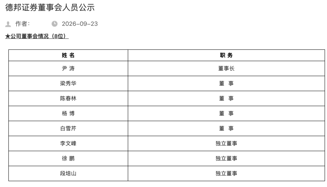 德邦证券官宣新掌门人，49岁山东财金集团副总尹涛出任董事长