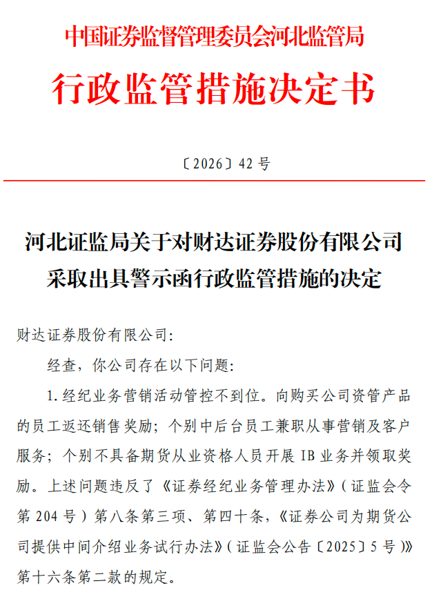 涉经纪业务、员工管控及债券承销多项违规，财达证券被出具警示函