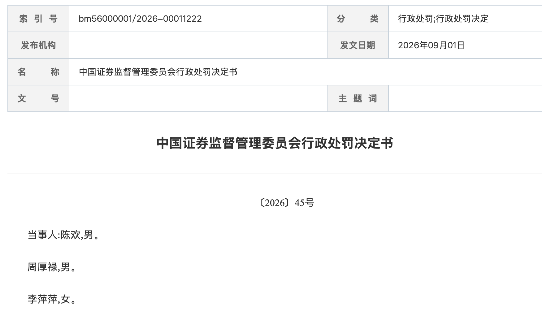 三人控制多个他人账户操纵证券市场，无违法所得仍被罚800万元