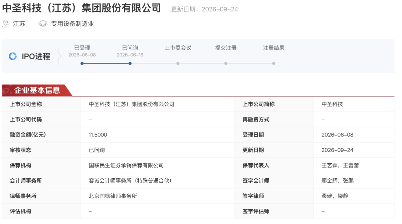 中圣科技回复深交所IPO问询：业绩持续下滑情况下仍实施大额分红、购买大额理财产品等问题受关注