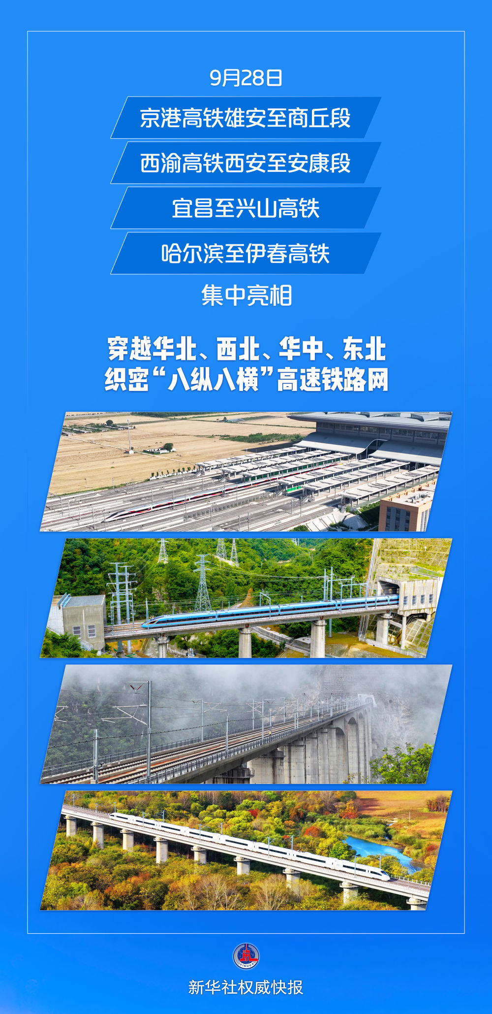 一批重点高铁线路今日开通运营