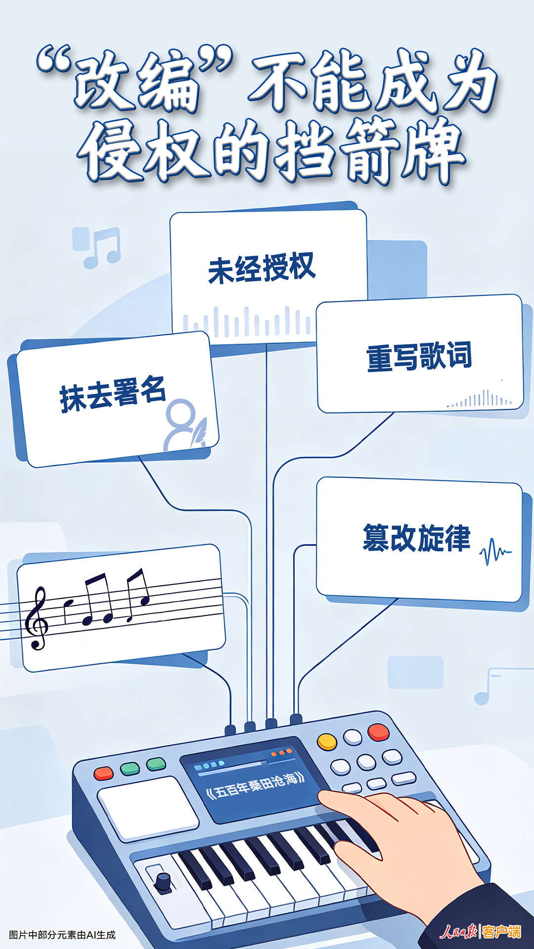 星火社改编86版西游记插曲，人民日报：版权不可侵犯，原创必须敬畏