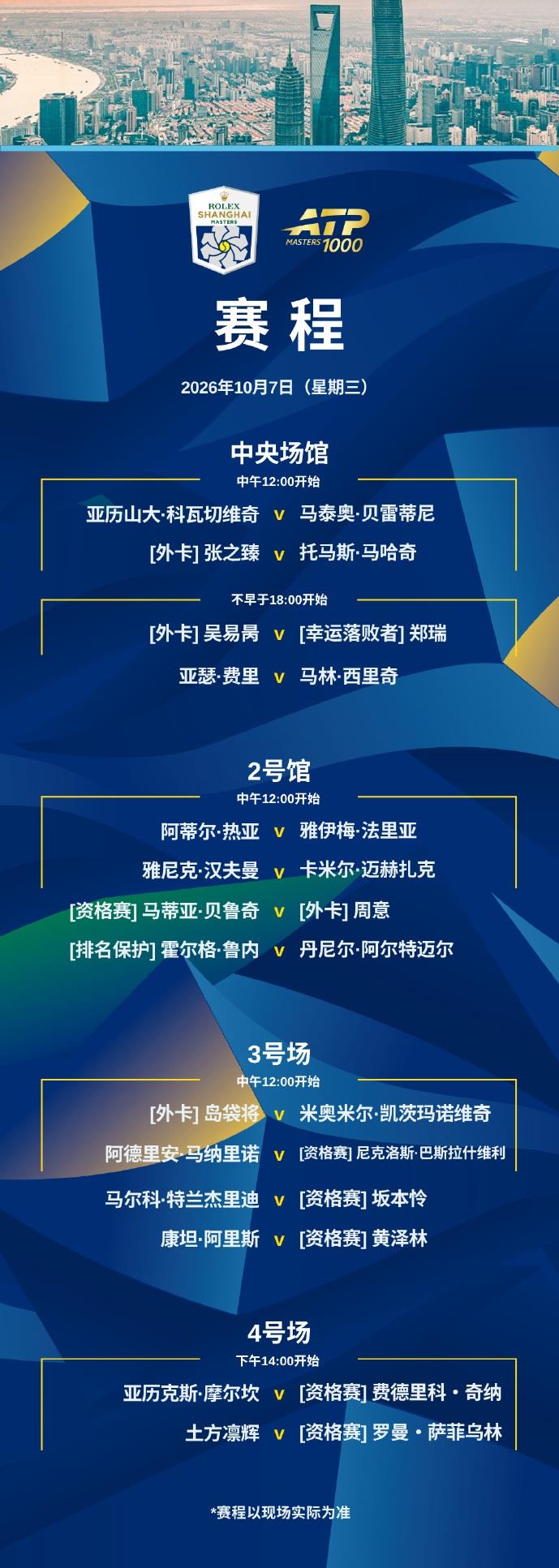 上海大师赛正赛今日开打，吴易昺、张之臻持外卡出战