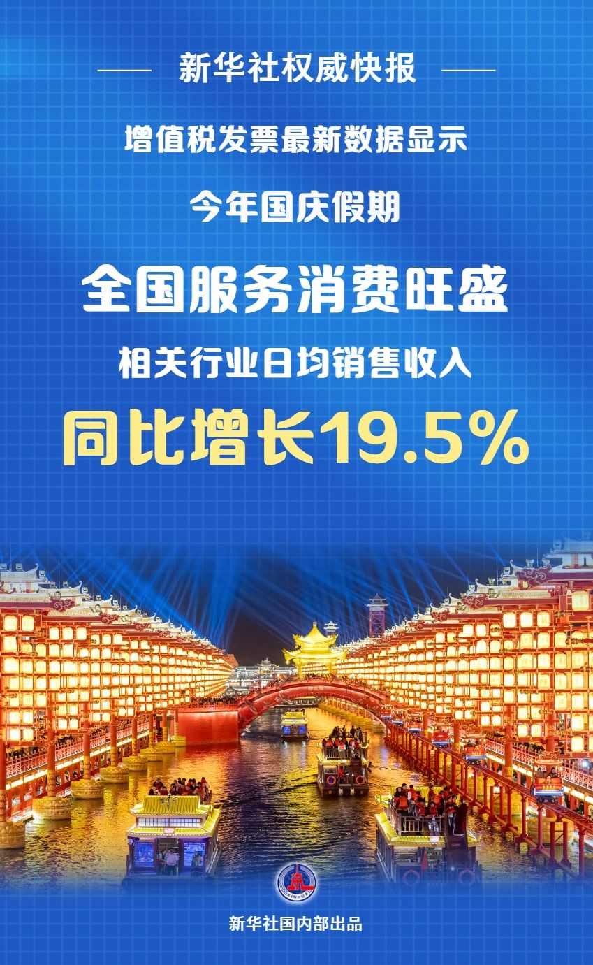 国庆假期全国服务消费旺盛，相关行业日均销售收入同比增长19.5%
